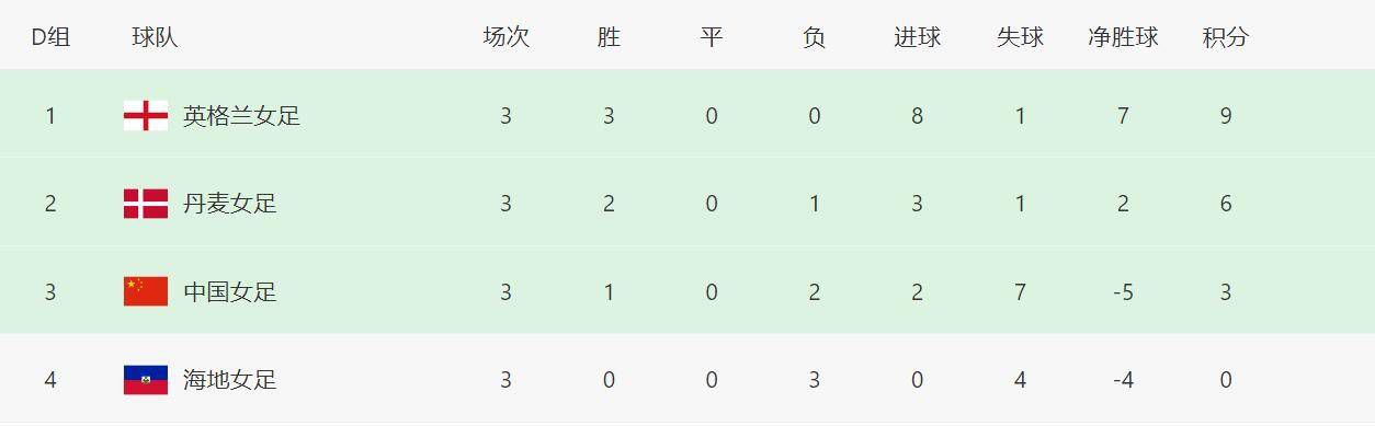 萌妹社区
