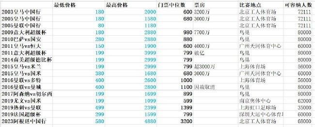 国产精品不卡一区二区三区