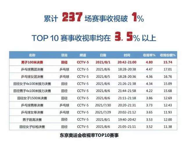 狠狠的射
